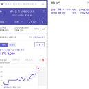 카페호재 이미지