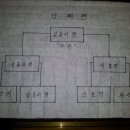 관악구청 이미지