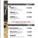 광주화원
