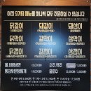 [송파 가락] 화로상회 : 가락시장 가성비 가족모임장소 내돈내산후기