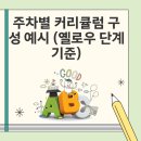 뮤엠영어가남학원