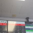 광양중마 버스터미널 | 광양버스터미널 동광양중마버스터미널 시간표 주차