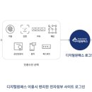 원패스