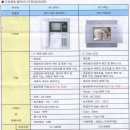 서울칼라 이미지