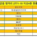 새실1길 이미지