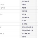 (주)디엘팜