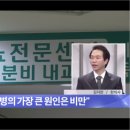 중앙생한방병원 이미지