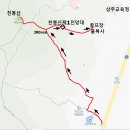 제1전망대 이미지