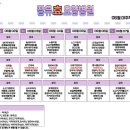 장유효요양병원 이미지