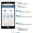 하나커피 이미지