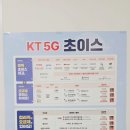 중고폰거래소 - 성남시 중원구 산성대로 204-5 | 포항 중고폰 매입 후기, 가족 휴대폰까지 S26 저렴하게 바꾼 이유 원통신 폰거래소
