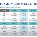 스위치온 네이버블로그