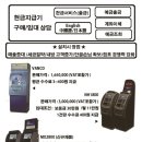 K-팝 노래연습장 이미지