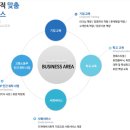 (주)채움 이미지