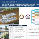 김포프라자주 이미지