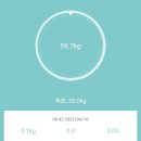 선이고은한의원 네이버블로그