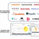 미디어락시스템(주) 이미지
