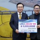 광성 이미지