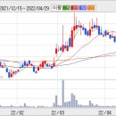 우진바이오 이미지