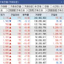 (주)고려엠텍 이미지