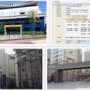 김포농협풍무동지점 이미지