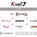 K족발보쌈 이미지