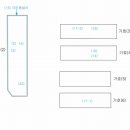 (주)씨엘에스 네이버블로그