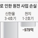 국민전기 이미지