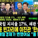 감찰 이프로스 조용, 구자현 총장 대행 임명 하루만에 진압, 검란 검사장 18명 공수처 고발.. 국힘 비상사태! 지지율 17% 폭락, 이미지