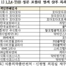 주식회사피앤피코리아 이미지