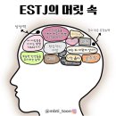 삼십팔주일기-사십주일기