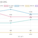 해나무유치원