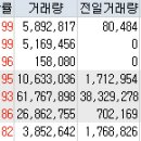 사상가스상사 이미지