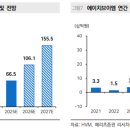 에이치파트너