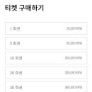 밀리언댄스학원 이미지