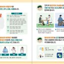 홍성군 보건소 이미지
