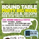 07/23 ROUND TABLE @ 하드록 카페 이미지