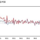 스마트교역 이미지
