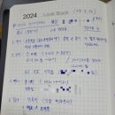경희대 강한친구들 이미지