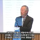 신의 뜻에 완전히 항복하기 이미지
