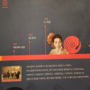하정원 이미지