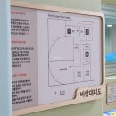 논현육아종합지원센터 이미지