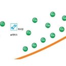 제2야영장 이미지