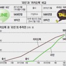 (주)우리라인 조선비즈