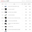 G3040 이미지