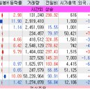 한송바이오뱅크 이미지