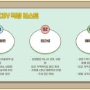 성남극장 이미지