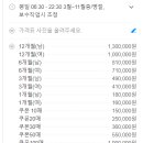 필립스 골프 아카데미 이미지