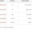 기임빌딩 이미지