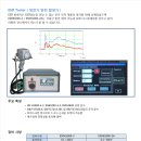 (주)테스터코리아 이미지